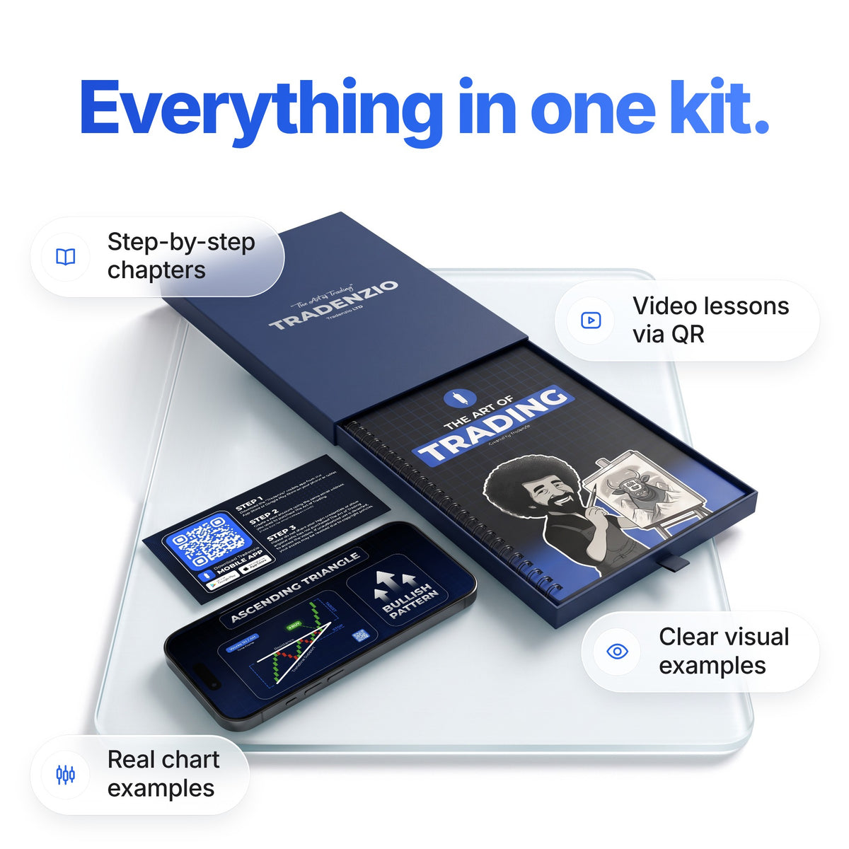 Tradenzio Kit