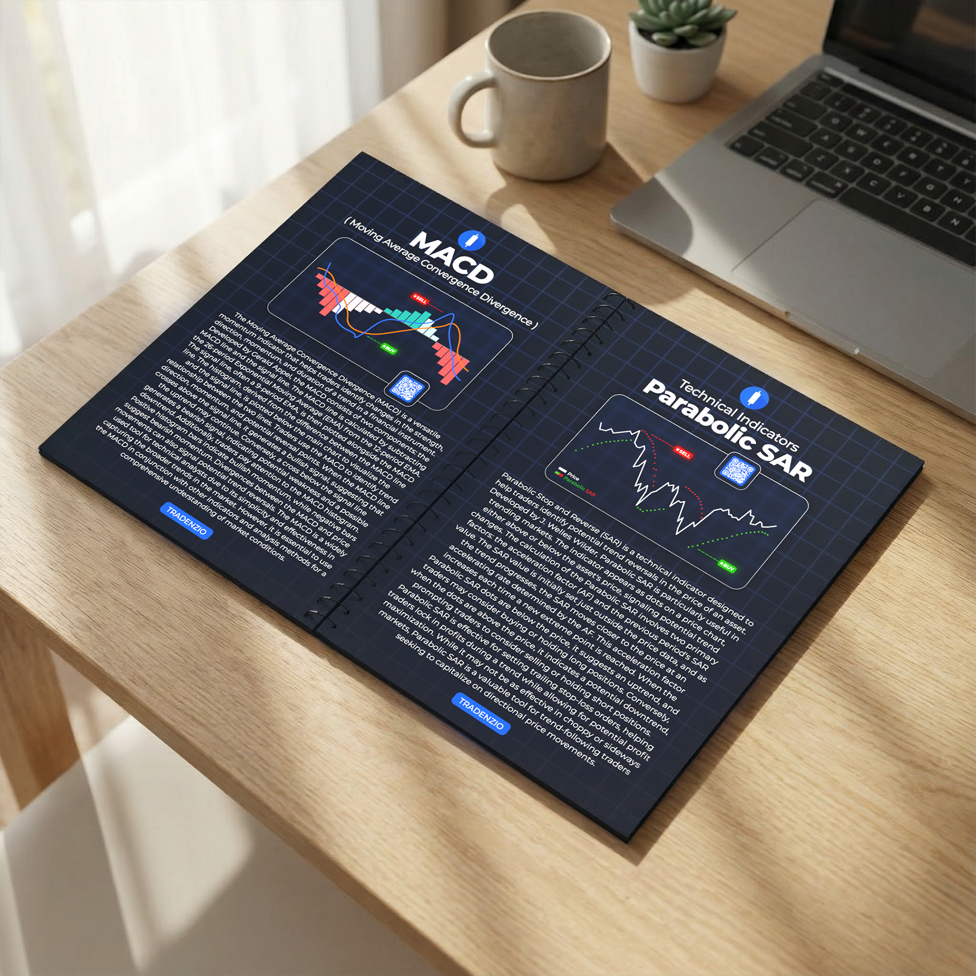 Tradenzio Trading Education Kit