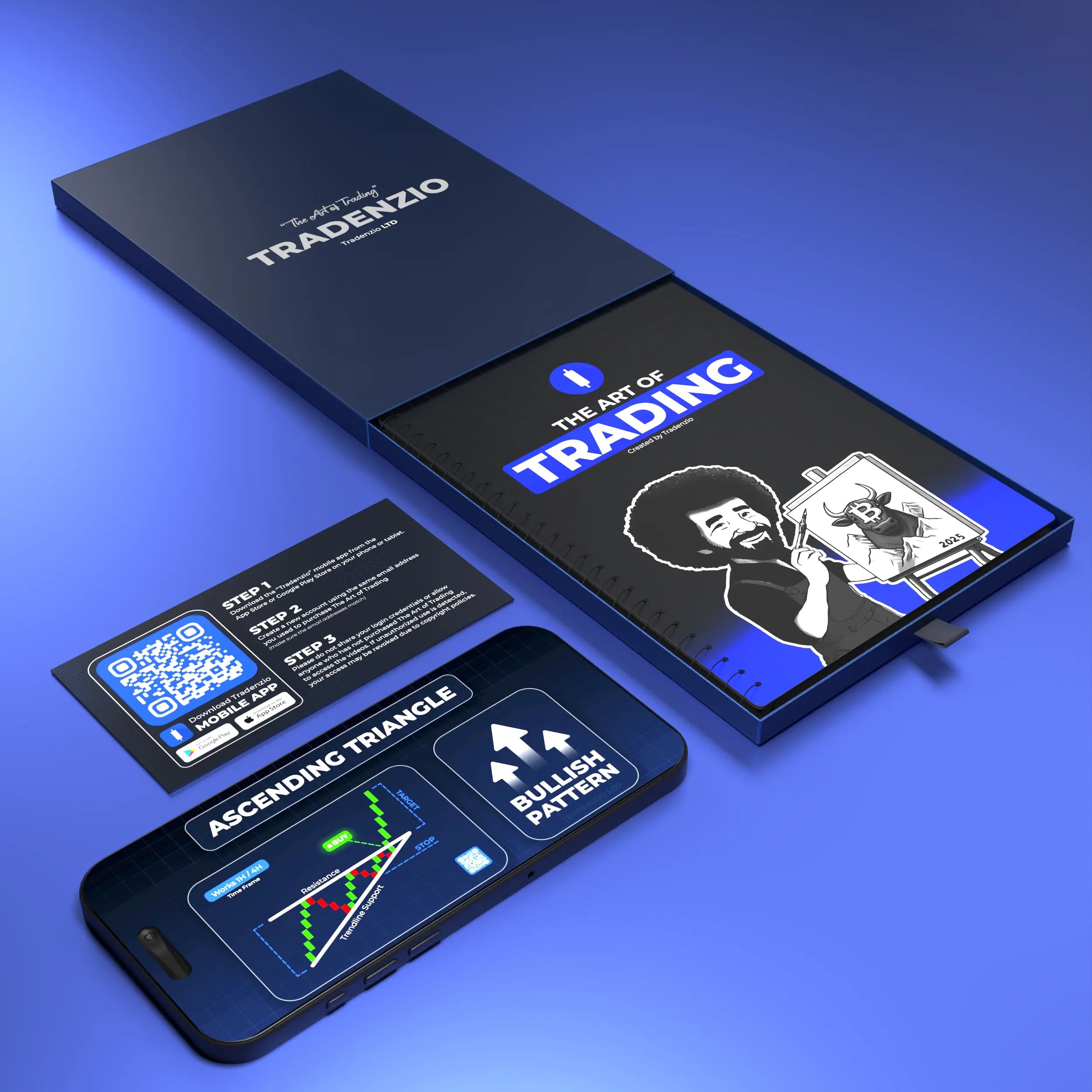 Tradenzio Trading Education Kit