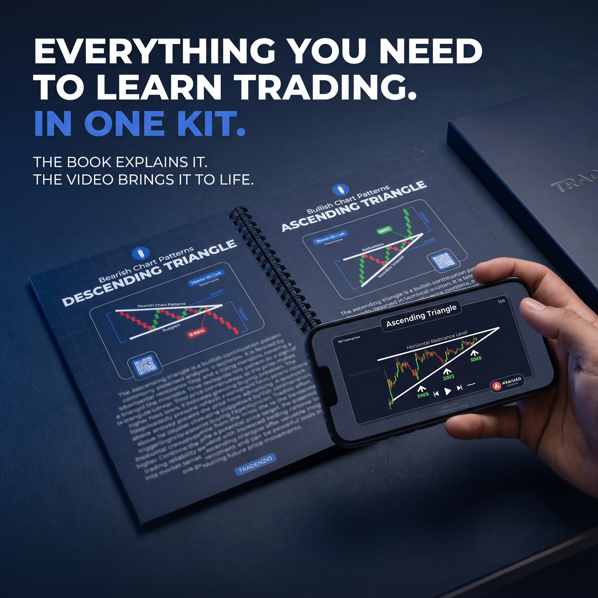 Tradenzio Trading Education Kit