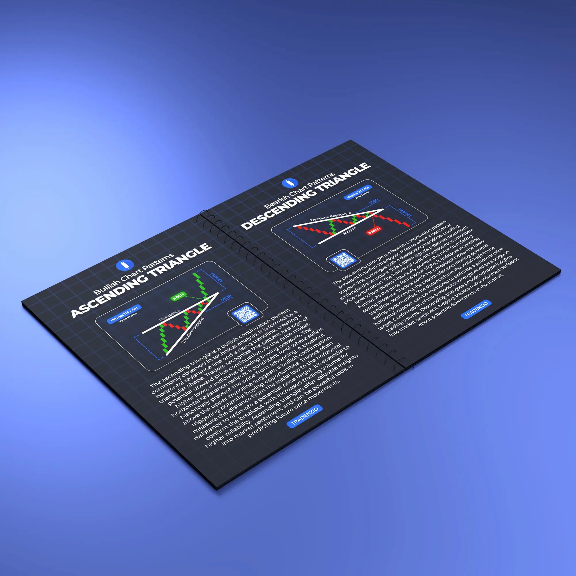 The Art of Trading Physical Book