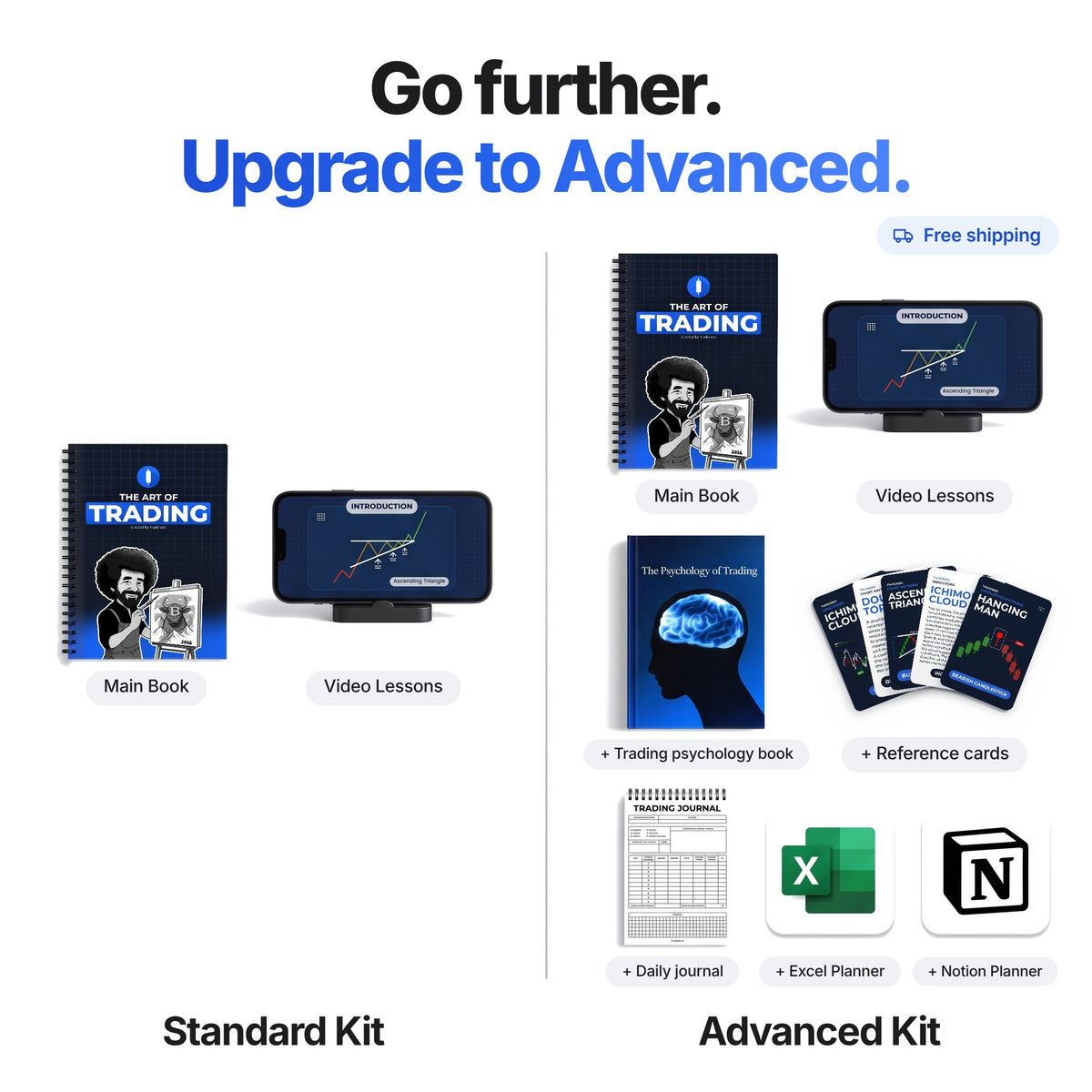 Tradenzio Kit
