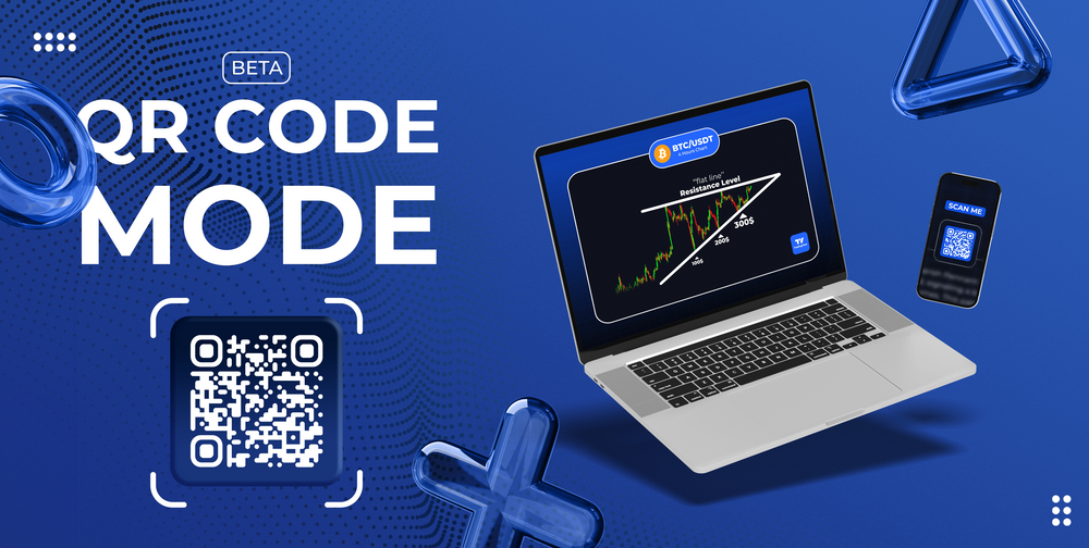 Tradenzio Trading Education Kit